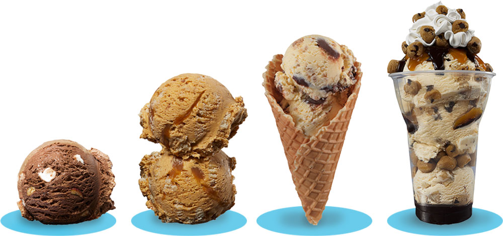 Four types of ice cream presentations: scoops of chocolate and caramel, a cone with vanilla and chocolate chips, and a cup with layers of vanilla, nuts, and chocolate syrup.